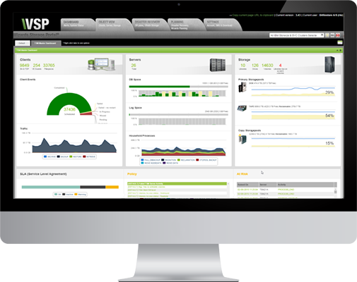 Award-winning Monitoring Software WSP